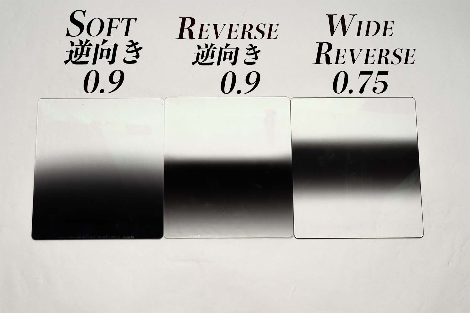Hanico marketドラマティックセット 角形フィルター ハーフND 150mm 減光フィルター